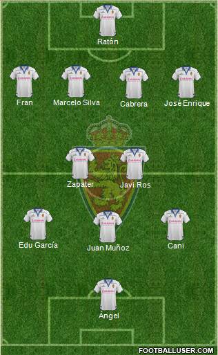R. Zaragoza S.A.D. Formation 2016