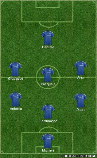 Chelsea Formation 2016