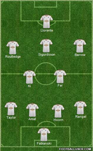 Swansea City Formation 2016
