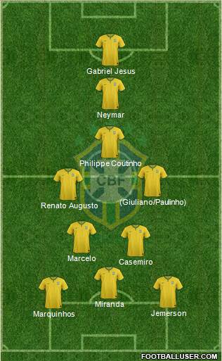 Brazil Formation 2016