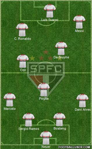 São Paulo FC Formation 2016