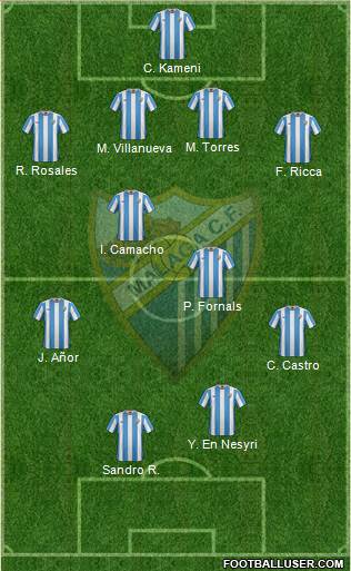 Málaga C.F., S.A.D. Formation 2016