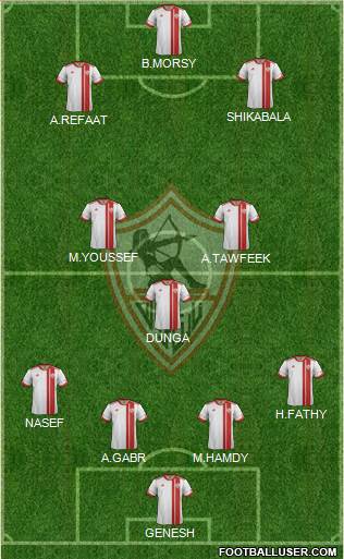 Zamalek Sporting Club Formation 2016