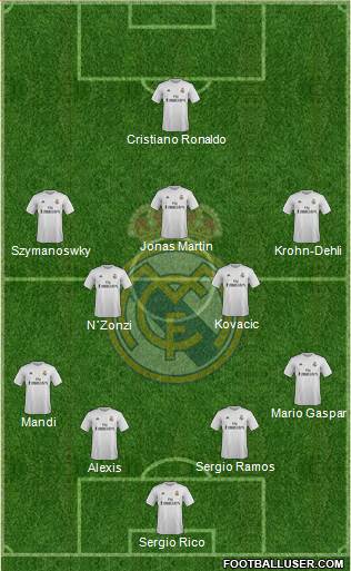Real Madrid C.F. Formation 2016