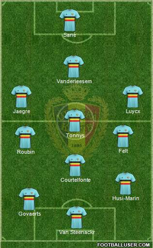 Belgium Formation 2016