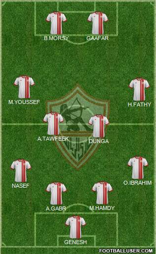 Zamalek Sporting Club Formation 2016