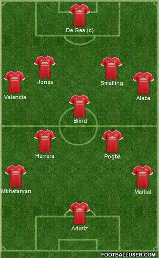 Manchester United Formation 2016