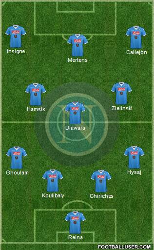 Napoli Formation 2016