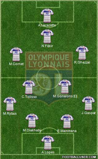 Olympique Lyonnais Formation 2016