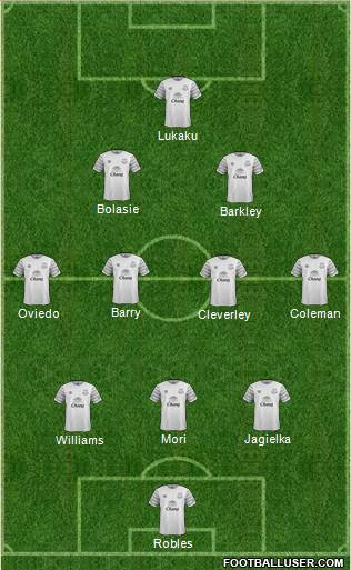 Everton Formation 2016