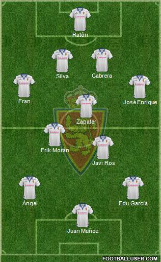 R. Zaragoza S.A.D. Formation 2016