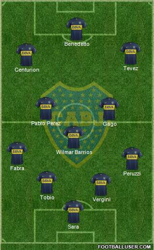 Boca Juniors Formation 2016