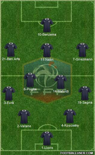 France Formation 2016