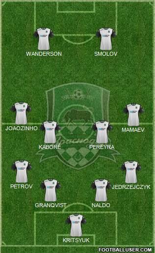 FC Krasnodar Formation 2016