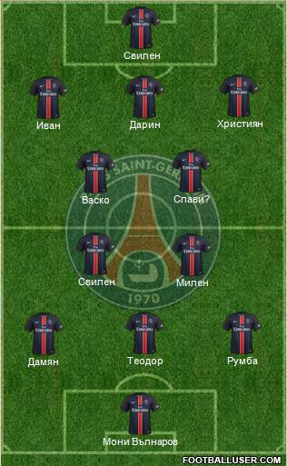Paris Saint-Germain Formation 2016