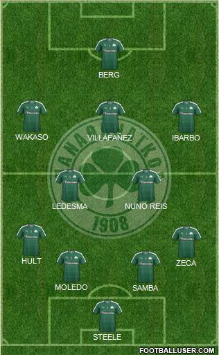 Panathinaikos AO Formation 2016