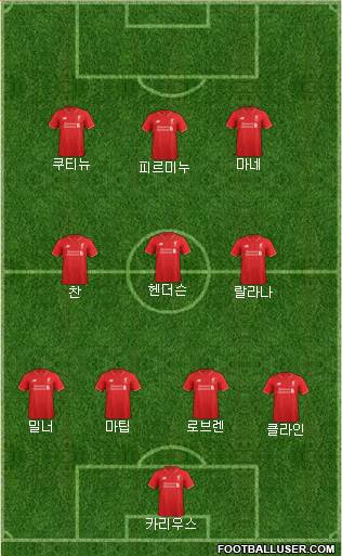 Liverpool Formation 2016