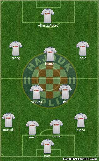 HNK Hajduk Formation 2016
