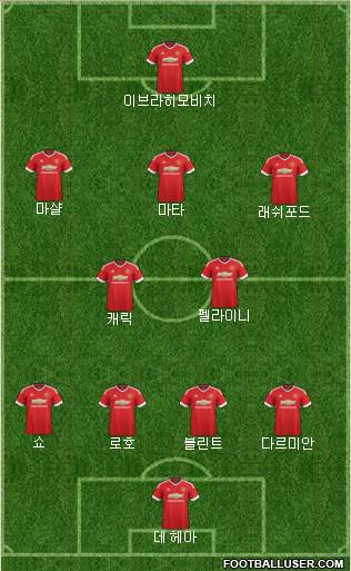 Manchester United Formation 2016