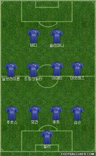 Leicester City Formation 2016