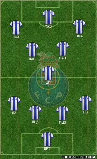 Futebol Clube do Porto - SAD Formation 2016