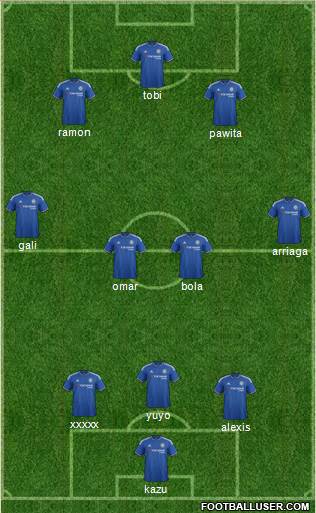 Chelsea Formation 2016