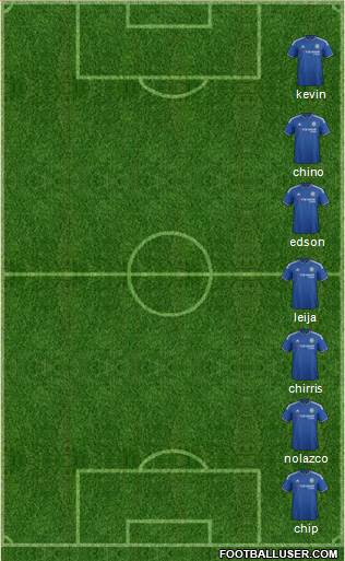 Chelsea Formation 2016