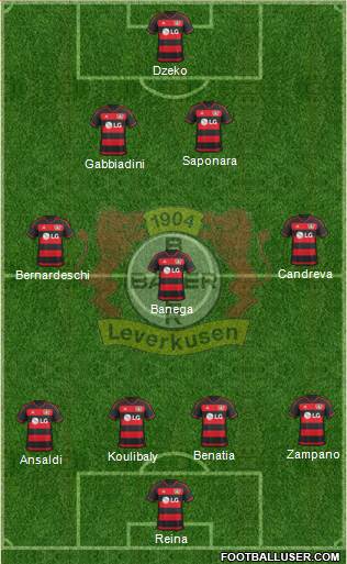 Bayer 04 Leverkusen Formation 2016