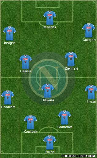 Napoli Formation 2016