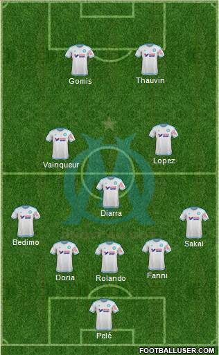 Olympique de Marseille Formation 2016