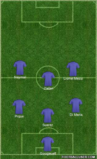 Perth Glory Formation 2016
