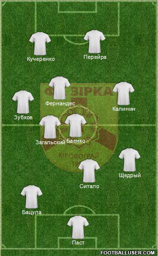 Zirka Kirovohrad 3-4-3 football formation