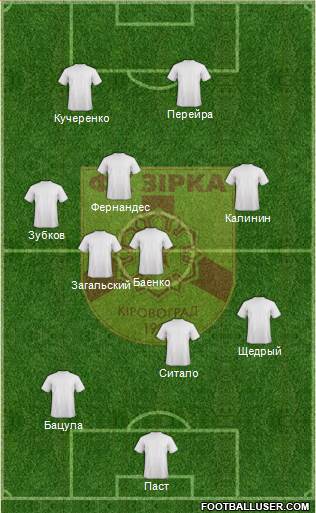 Zirka Kirovohrad football formation