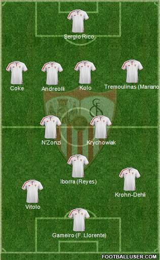 Sevilla F.C., S.A.D. Formation 2016