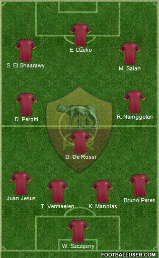 AS Roma Formation 2016
