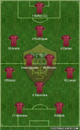 AS Roma Formation 2016