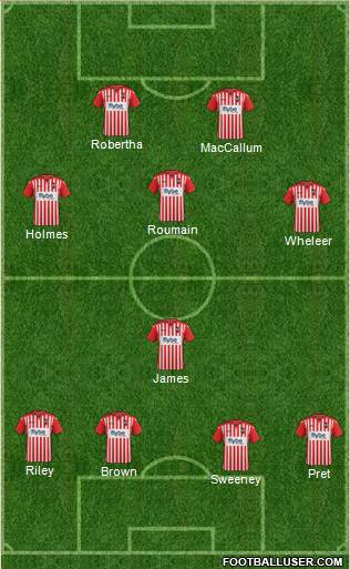 Exeter City football formation