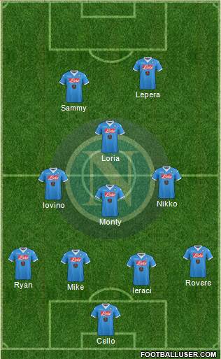 Napoli Formation 2016