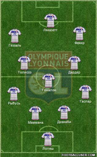 Olympique Lyonnais Formation 2016