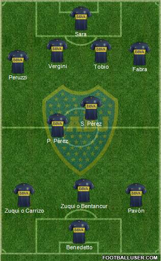 Boca Juniors Formation 2016