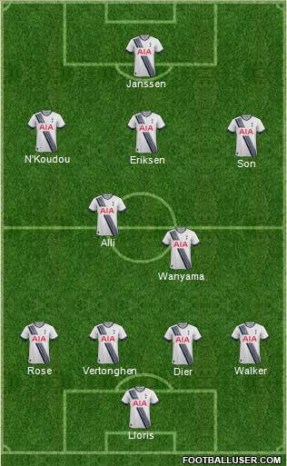 Tottenham Hotspur Formation 2016