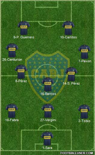 Boca Juniors Formation 2016