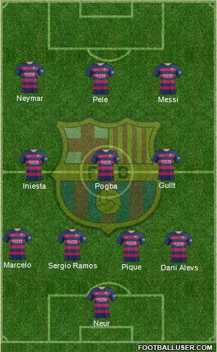 F.C. Barcelona Formation 2016