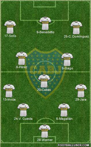 Boca Juniors Formation 2016