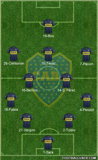 Boca Juniors Formation 2016