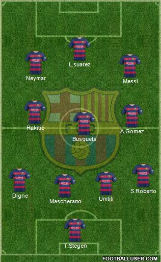 F.C. Barcelona Formation 2016