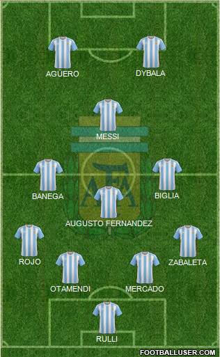 Argentina Formation 2016