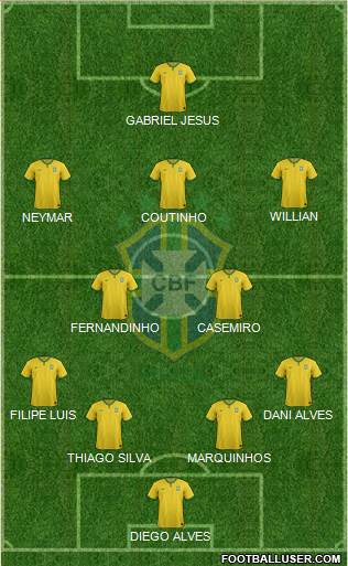 Brazil Formation 2016