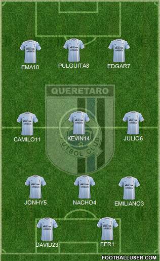 Club de Fútbol Gallos Blancos Formation 2016