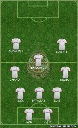 Deportivo Toluca Formation 2016